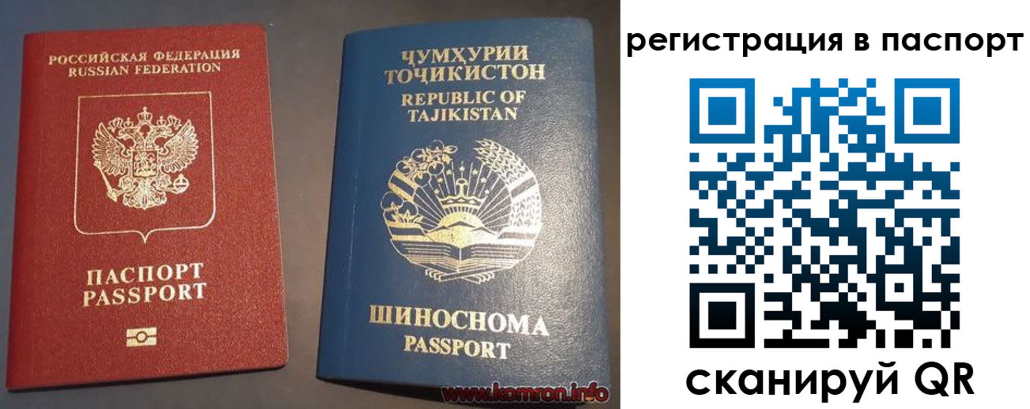прописка регистрация в Егорьевске